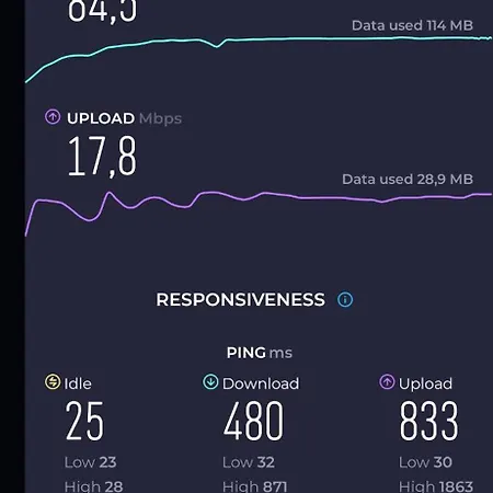 Vintage In Halkidiki *